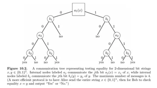 communication-protocol